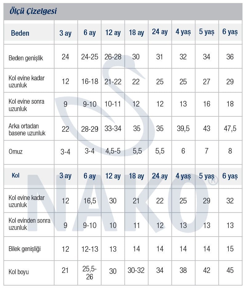 Bebek beden ölçü tablosu